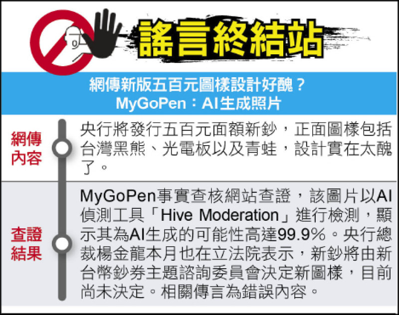 謠言終結站》網傳新版五百元圖樣設計好醜？ MyGoPen：AI生成照片