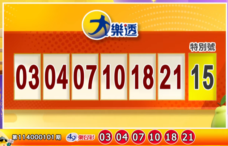 大樂透、49樂合彩開獎號碼。(擷取自三立iNEWS《全民i彩券》) 大樂透、49樂合彩開獎號碼。(擷取自三立iNEWS《全民i彩券》)