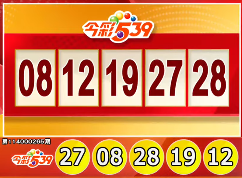 今彩539、39樂合彩開獎號碼。（擷取自三立iNEWS《全民i彩券》）
