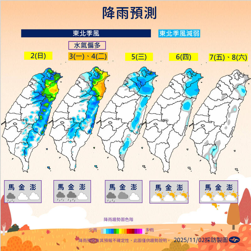雨一直下！北部明後天雨勢較大 週四起回暖天氣好轉