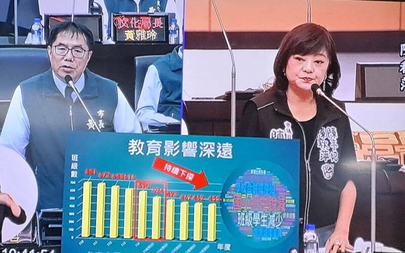 南市國小新生未來1年少百餘班 老師何去何從？教育局提對策