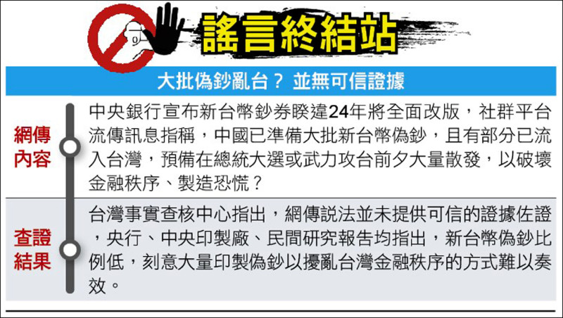 謠言終結站》大批偽鈔亂台? 並無可信證據