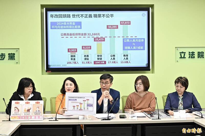 反年改修法明闖關 綠提數據批踐踏世代正義、擴大職業不平等