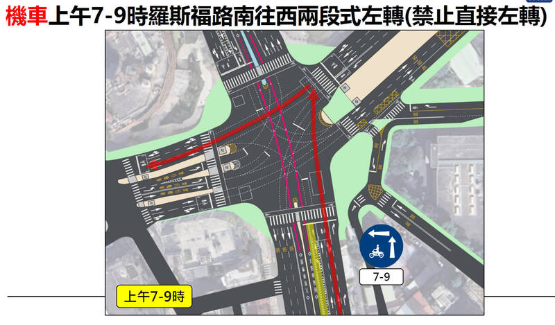 欲左轉的機車可兩段式左轉，或按汽車的替代動線行駛。（台北市交工處提供）