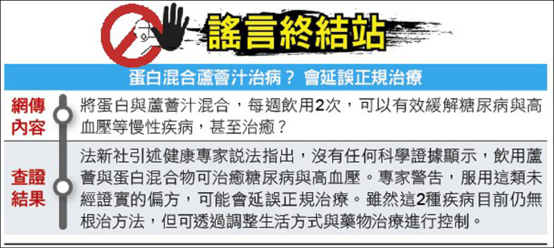 謠言終結站》蛋白混合蘆薈汁治病？ 會延誤正規治療
