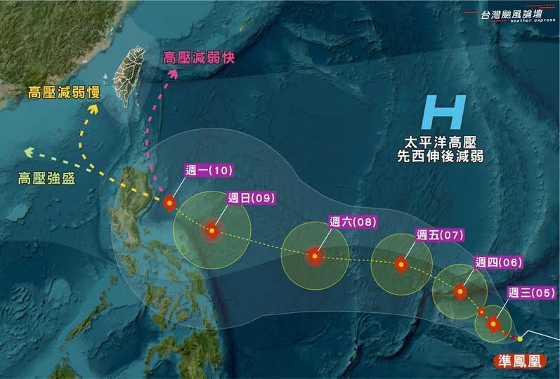 「鳳凰」颱風明生成！ 路徑變數3可能 這條影響最劇全台都有感