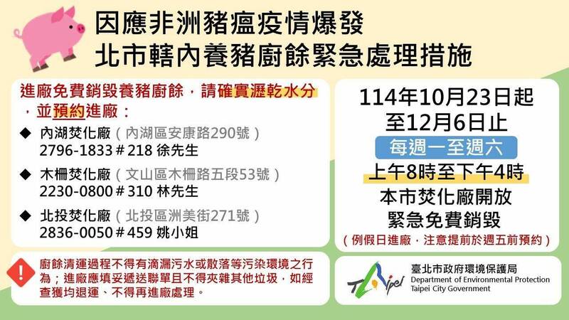 北市免費銷毀非家戶養豬廚餘 環保局延長至12/6