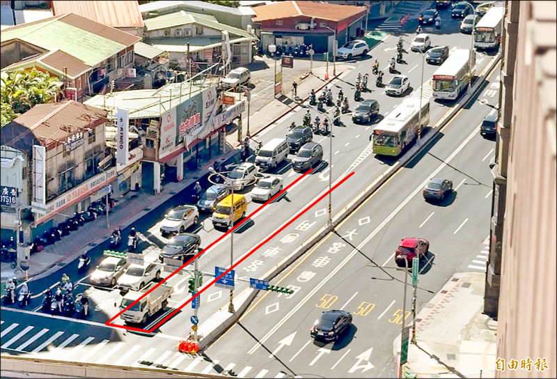 《公館圓環又改》羅斯福路南往北 8日起7-9點禁左轉