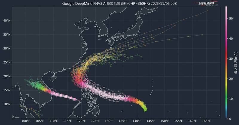 粉專也在新貼文留言區附上 Google AI （FNV3）的模式系集圖表示，發散的情況改善很多，「表示模式小成員在這一次預報略有共識了」。（取自「台灣颱風論壇｜天氣特急」）