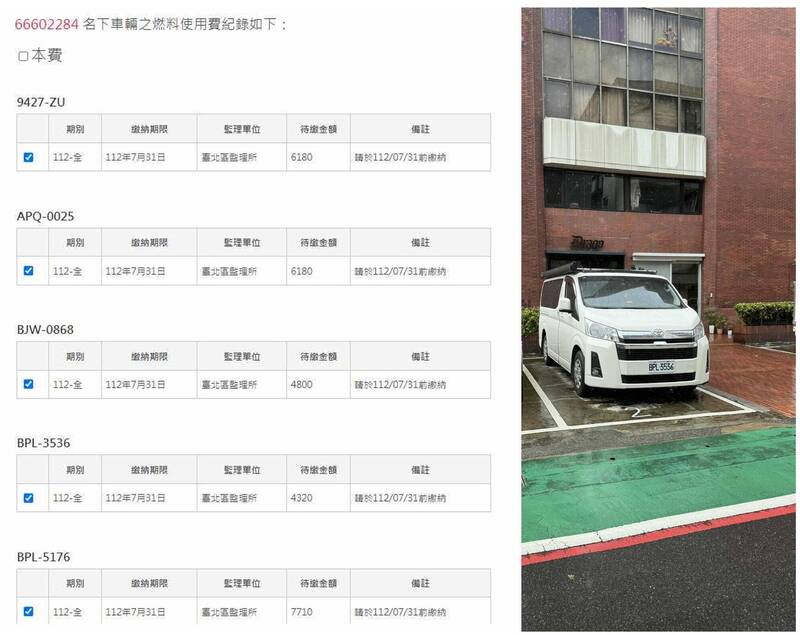 列高翬名下6車 四叉貓:哪幾輛拿來當高家私塾兒童接送車?