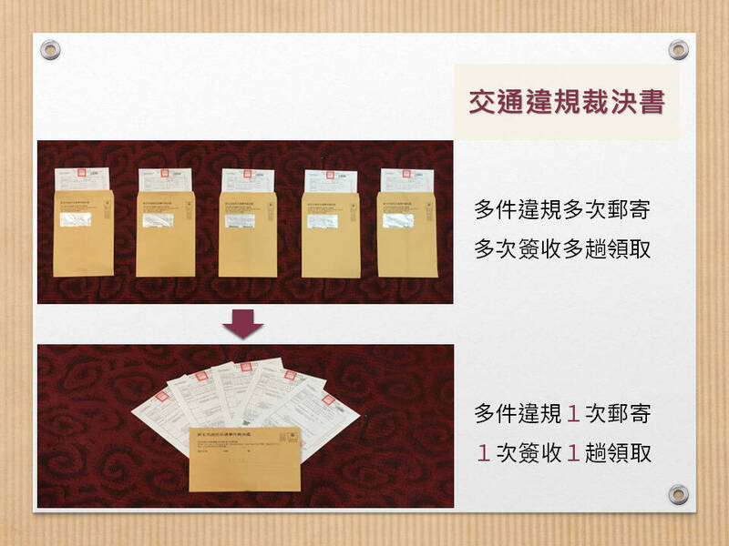 民眾收多張違規裁決書 新北交通裁決處：一次寄送非詐騙