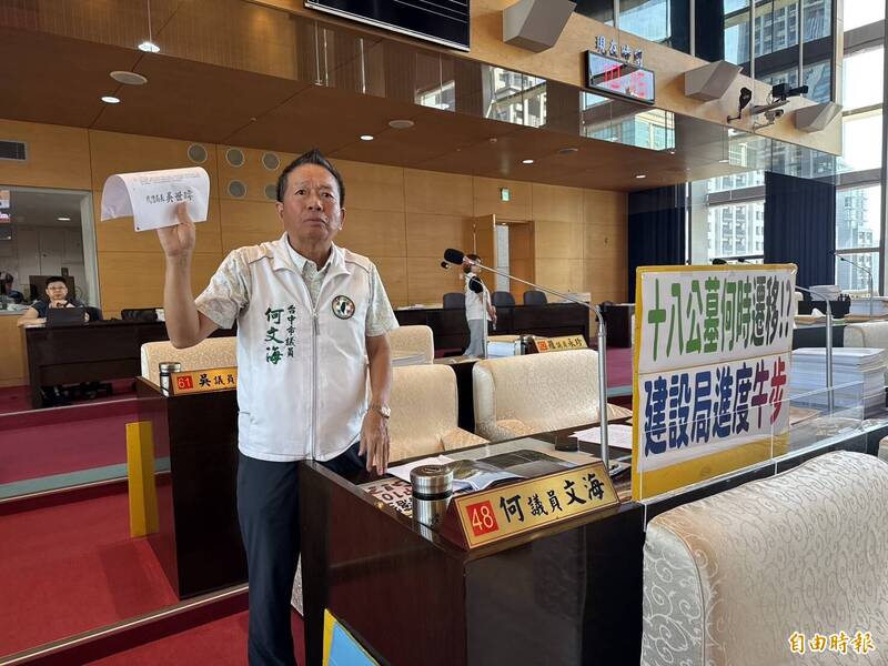 水湳經貿6、8地上權又流標 何文海批盧秀燕:開不了工的工還是開不了工