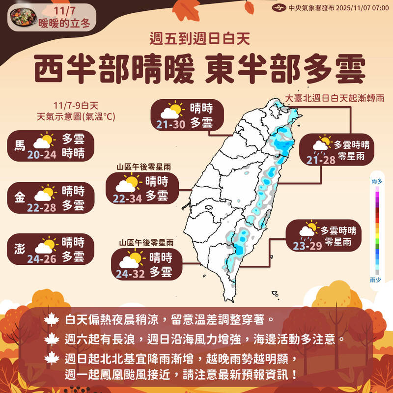 「鳳凰」颱風最快今增強為中颱!下週日晚間起變天