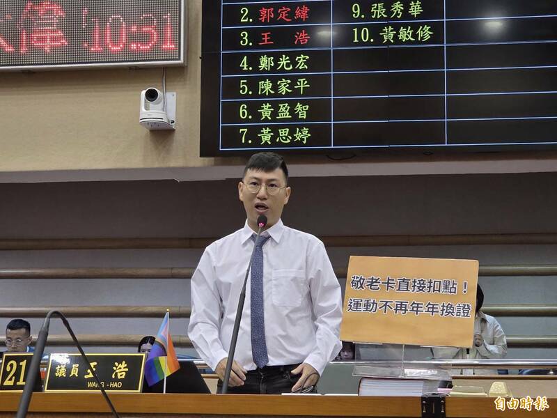 嘉義市國民運動中心 敬老卡年年換證不便