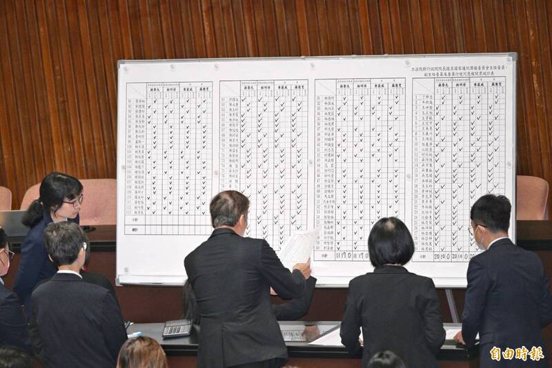 NCC人事又遭藍白全數封殺 431案無法審、節目內容投訴也擱置