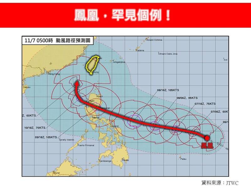 鳳凰颱風估襲菲後北轉撲台!專家:下週防暴風、大量降雨威脅
