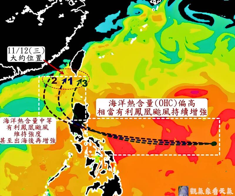 揭鳳凰颱風3路徑預測 氣象粉專:若登陸台灣西南部恐重創