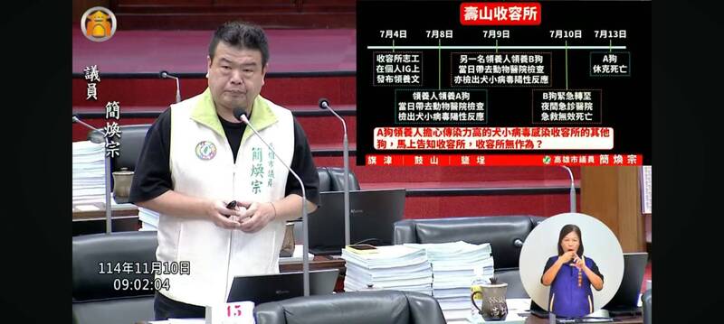 壽山犬隻被領養罹犬小病死亡一週兩起 議員簡煥宗批把愛心當王八蛋