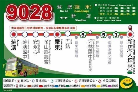 國道客運9028將停駛 宜縣溪南區居民喊生命線不能斷