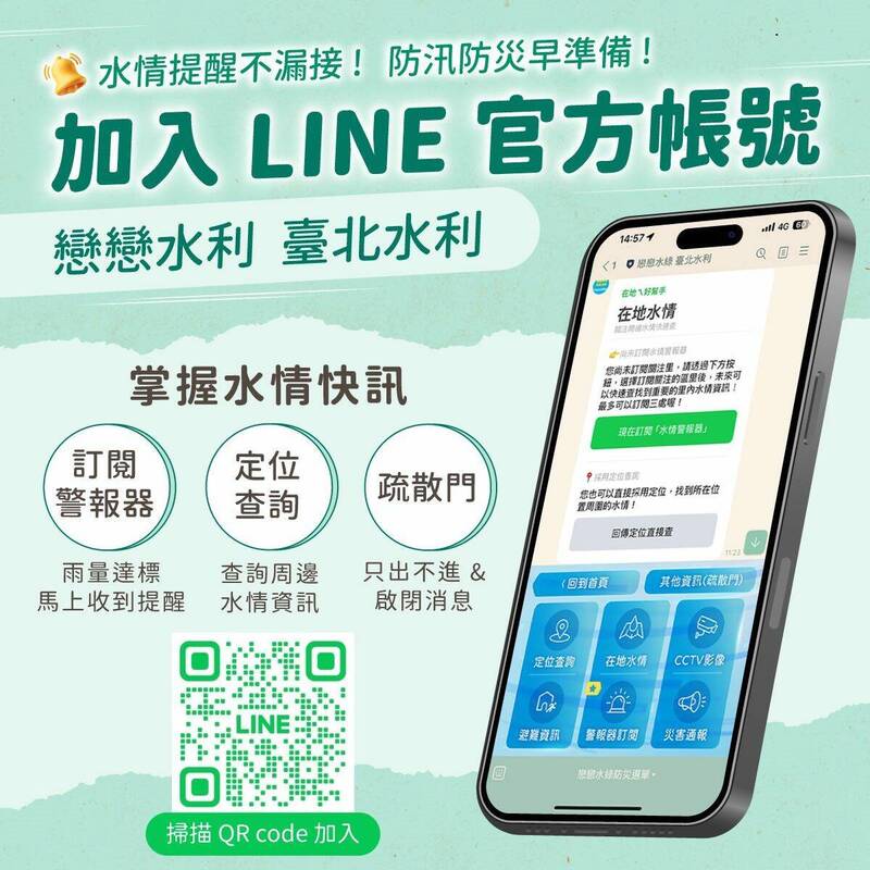 因應鳳凰颱風 北市水門隨時啟動「只出不進」或「關閉」