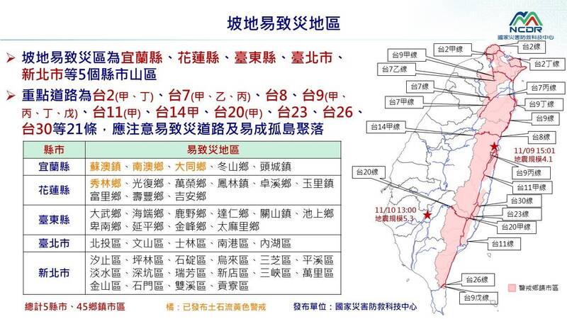 鳳凰颱風北轉襲台 災防科技中心示警雙北宜花東坡地易坍