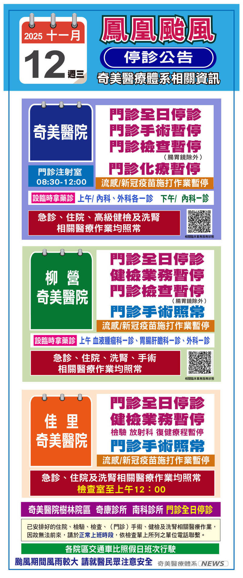 台南明停班課  奇美醫療體系公布停診、臨時拿藥診資訊
