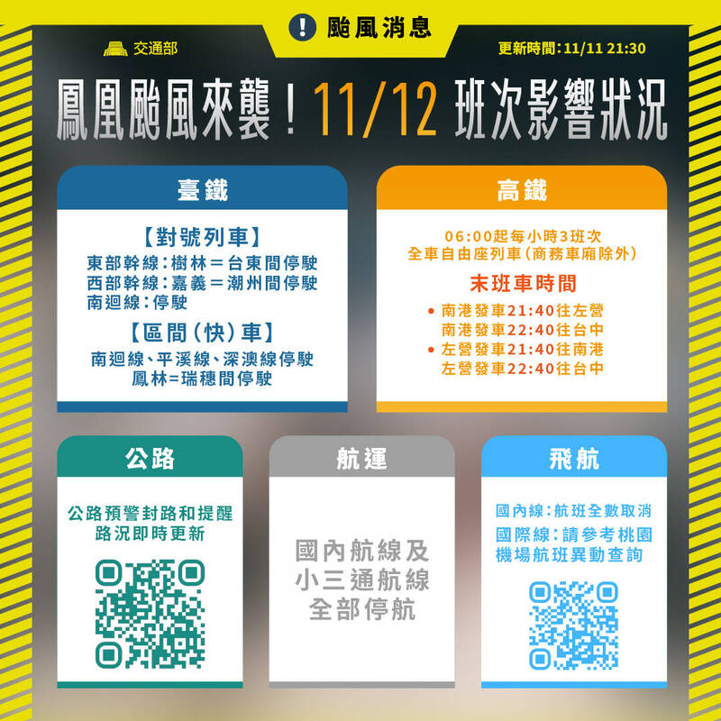 鳳凰颱風來襲 交通部統整海陸空資訊 QR-Code一掃就掌握