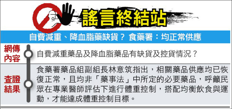 謠言終結站》自費減重、降血脂藥缺貨? 食藥署:均正常供應