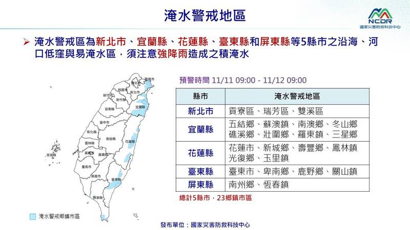 注意！ 國家災防中心示警 5縣市23鄉鎮市區列淹水警戒區