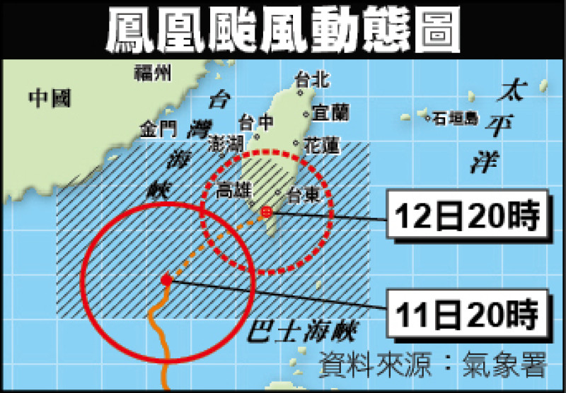 鳳凰來襲》宜蘭暴雨釀災 蘇澳水淹一樓高