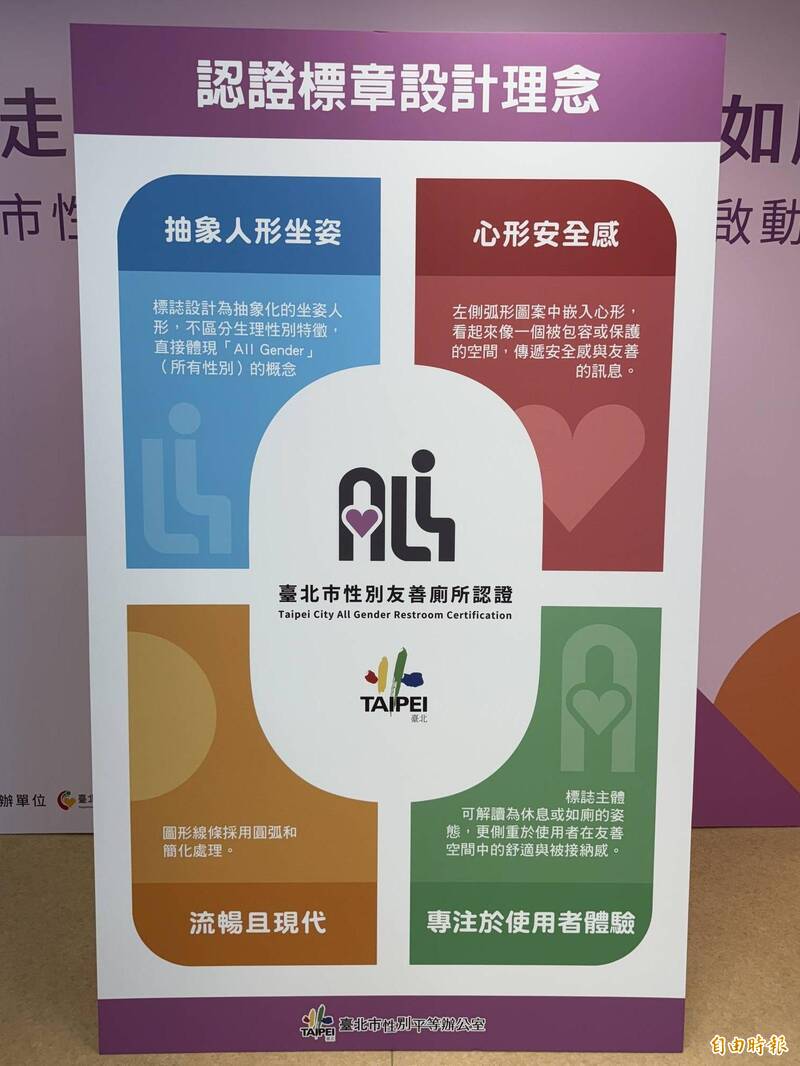 今（12）台北市副市長林奕華、性別平等辦公室以及社會局在建成綜合大樓舉辦「性別友善廁所標章認證制度啟動記者會」，宣布認證制度正式上路。（記者蔡愷恆攝）