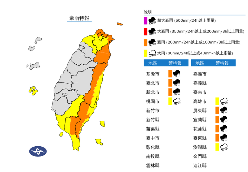 10縣市豪雨特報 宜蘭、北海岸已發生超大豪雨