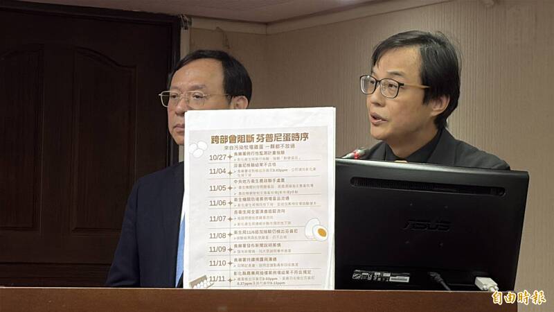 彰化毒蛋疑是雞農噴藥惹禍!藍綠開砲食藥署 姜至剛認「恐非個案」