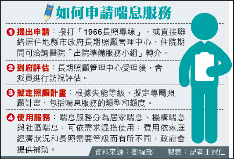 婦悶死重殘兒獲建請特赦 律師：不會再犯