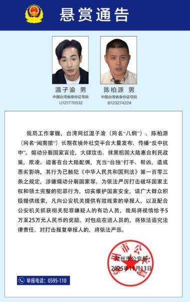 中國公安通緝八炯、閩南狼 懸賞百萬徵「犯罪線索」