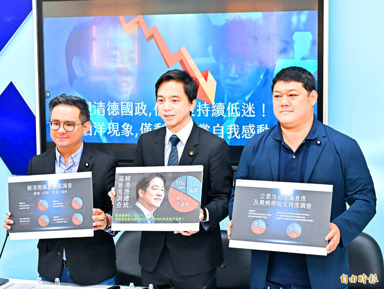 《TAIPEI TIMES》 Poll shows most people back defense spending