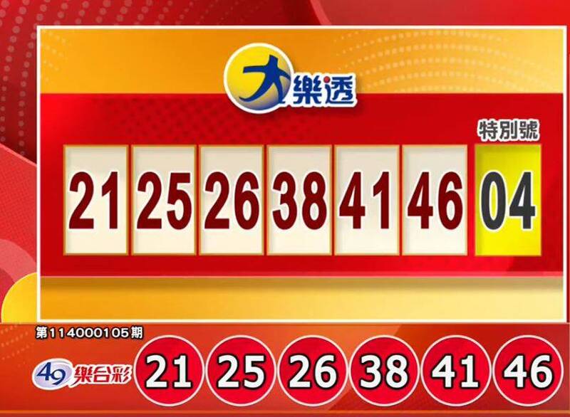 11/14 大樂透6.7億頭獎你中？ 今彩539獎號也出爐了