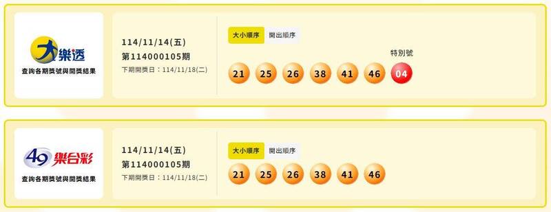 大乐透、49乐合彩中奖号码。（撷取自台湾彩券）