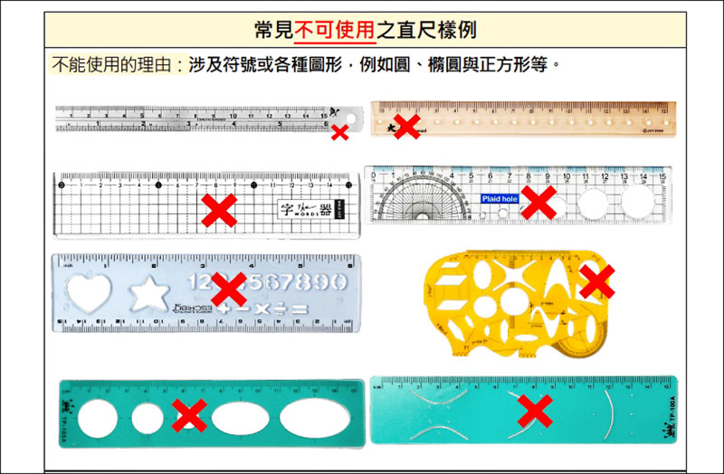學測應試量測工具 不可出現符號、圖形、數學式