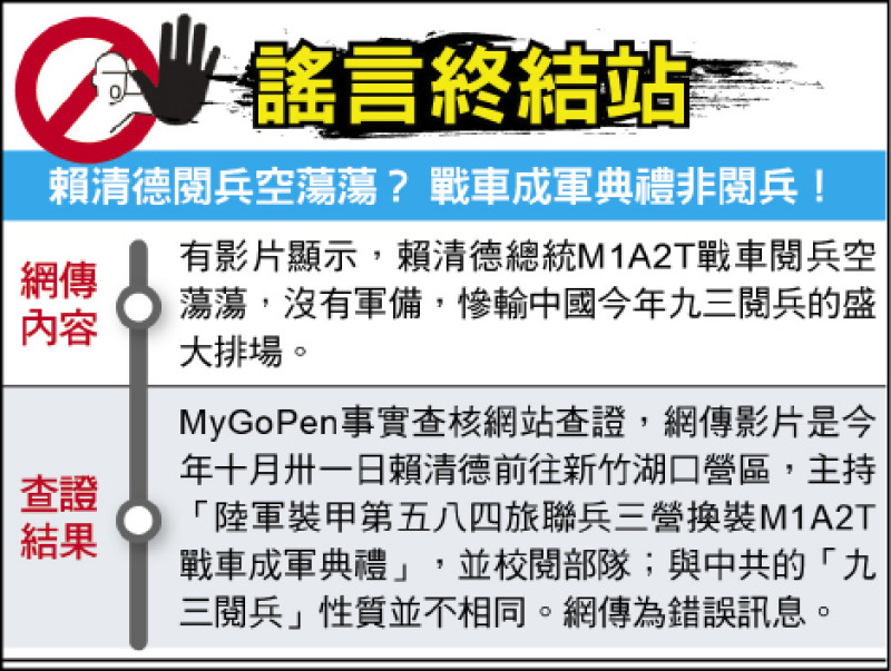 謠言終結站》賴清德閱兵空蕩蕩？ 戰車成軍典禮非閱兵！