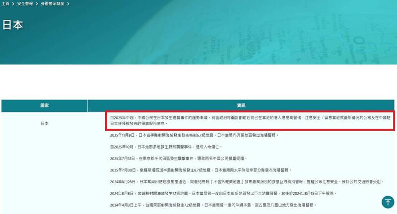 香港更新旅遊警示籲「赴日注意安全」 中國航空公司免費退改票