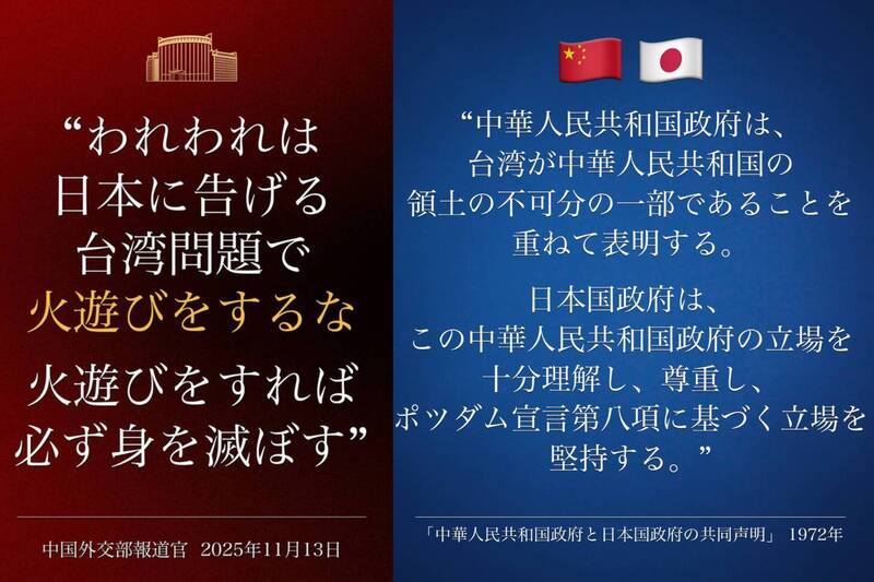 中国外交部从13日开始，不断发布以日文书写的多张图卡，来恐吓日本政府与人民。（图撷取自@MFA_China、@SpoxCHN_MaoNing 社群平台「X」，本报合成）