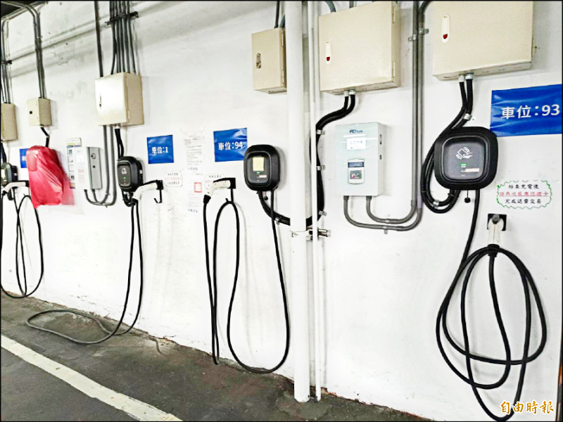 桃市設858充電樁 明年首季完工