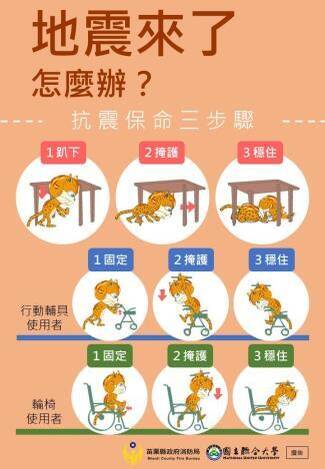苗縣竹南地區昨夜接連地震 幸無災情傳出