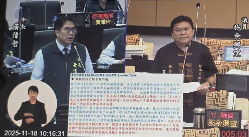 帶隊老師泡茶、工作全丟族語老師? 黃偉哲:不做事已屬曠職