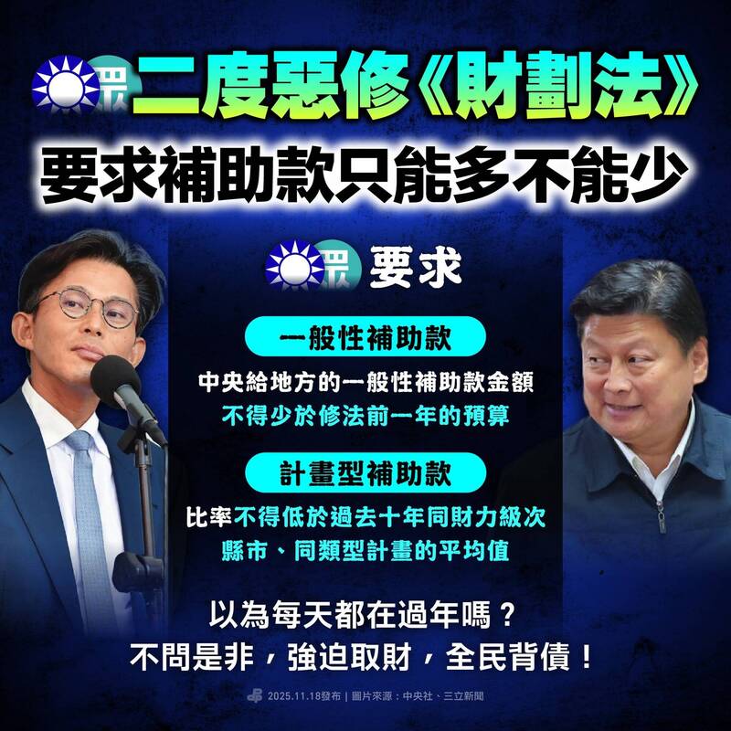 藍白兩度惡修財劃法 民進黨轟:強迫取財、地方躺平等錢來