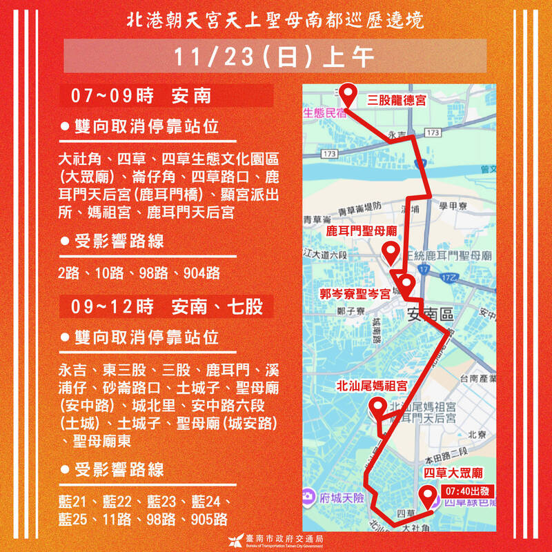「北港朝天宮天上聖母南都巡歷」11月23日上午遶境路線。（南市交通局提供）