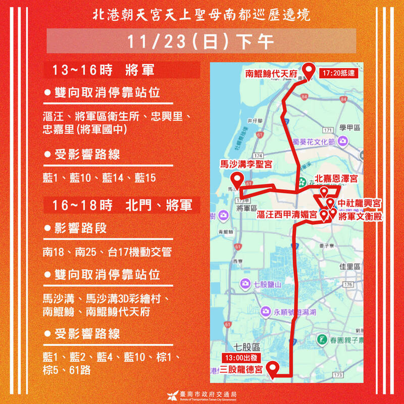 「北港朝天宮天上聖母南都巡歷」11月23日下午遶境路線。（南市交通局提供）