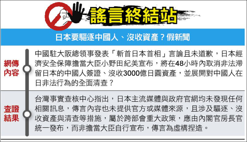 謠言終結站》日本要驅逐中國人、沒收資產?假新聞