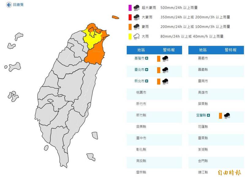 4縣市豪雨特報!東北季風持續影響 北台灣迎風面注意